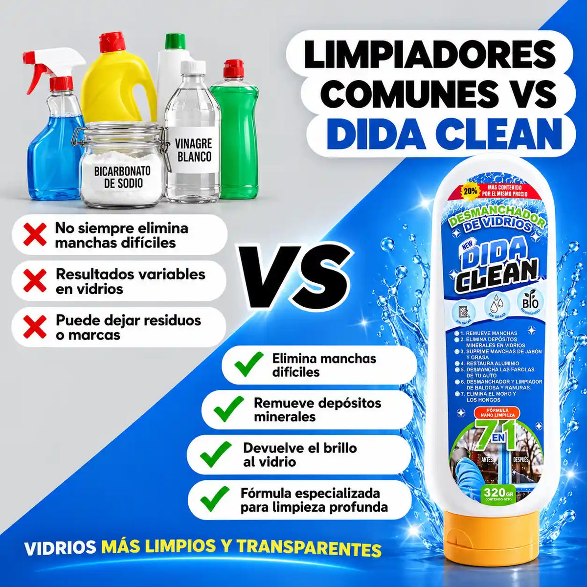 Desmanchador De Vidrios DIDA CLEAN