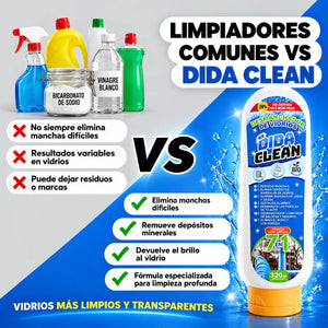 Desmanchador De Vidrios DIDA CLEAN