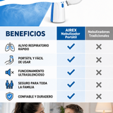 Combo tabla 3 en 1 + escurridor + organizador funnel