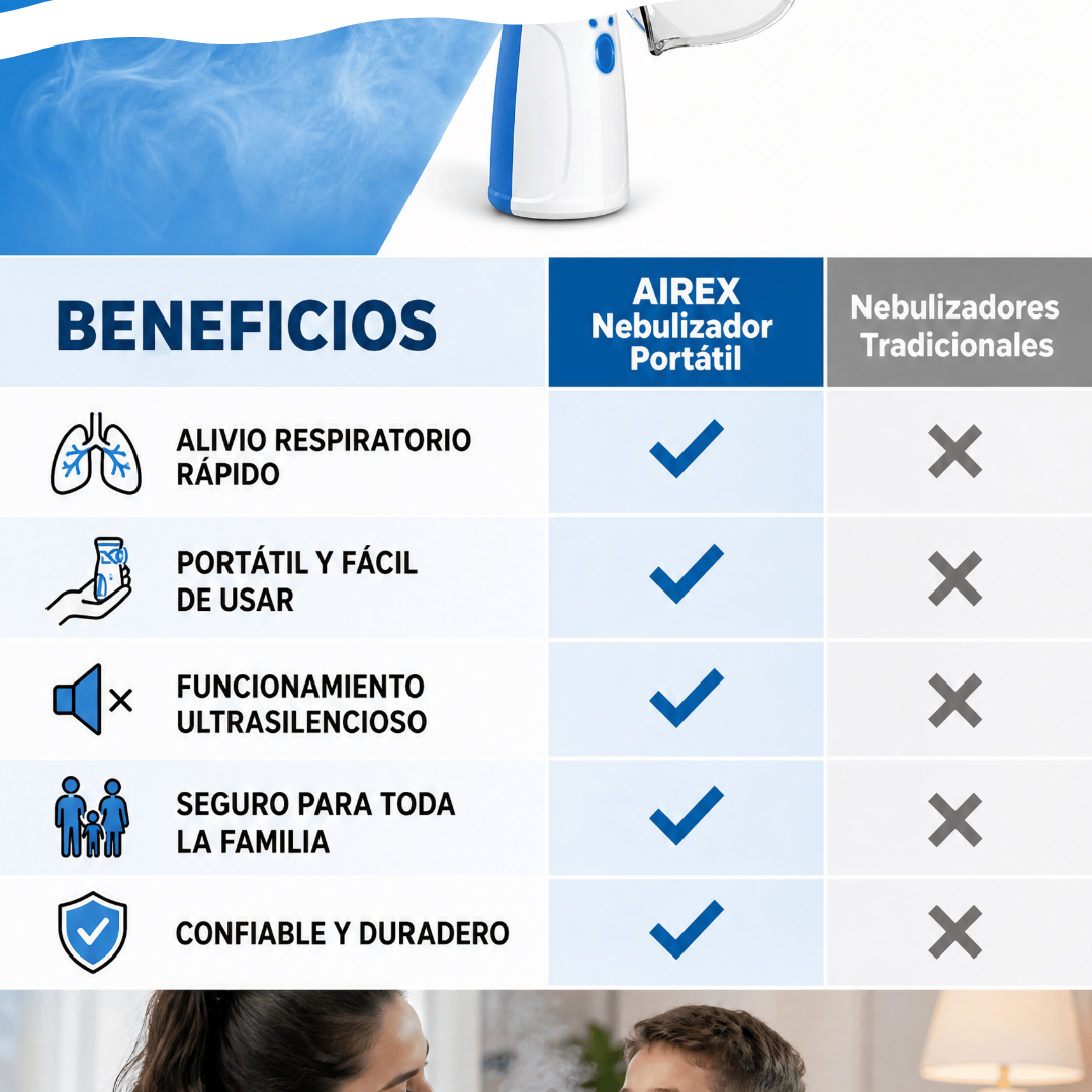 1 Combo de tabla 3 en 1 + escurridor + organizador